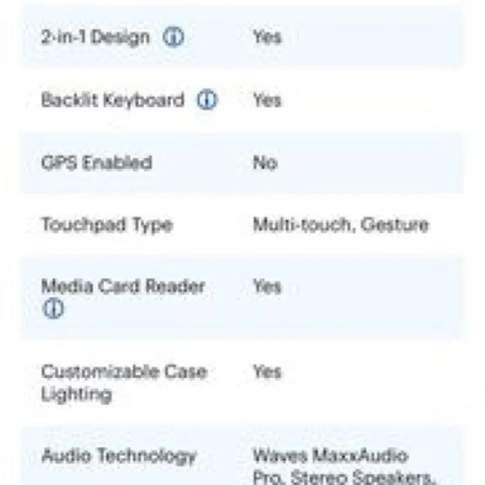 Dell 14” 2-in-1 Laptop